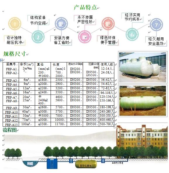 资阳玻璃钢化粪池